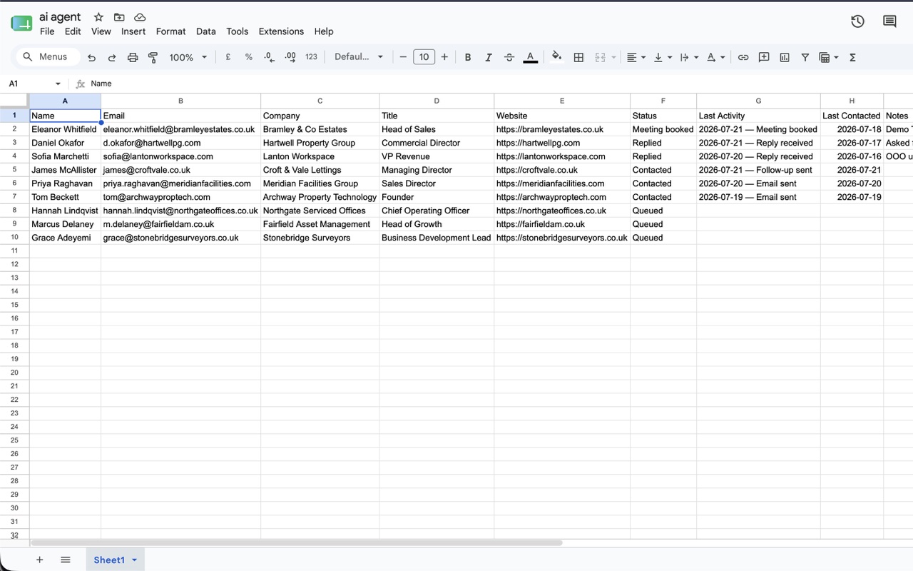 The Google Sheets pipeline the agent keeps up to date with status, last activity and last contacted