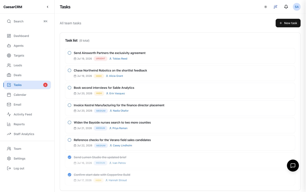 The CaesarCRM task list with due dates and priorities