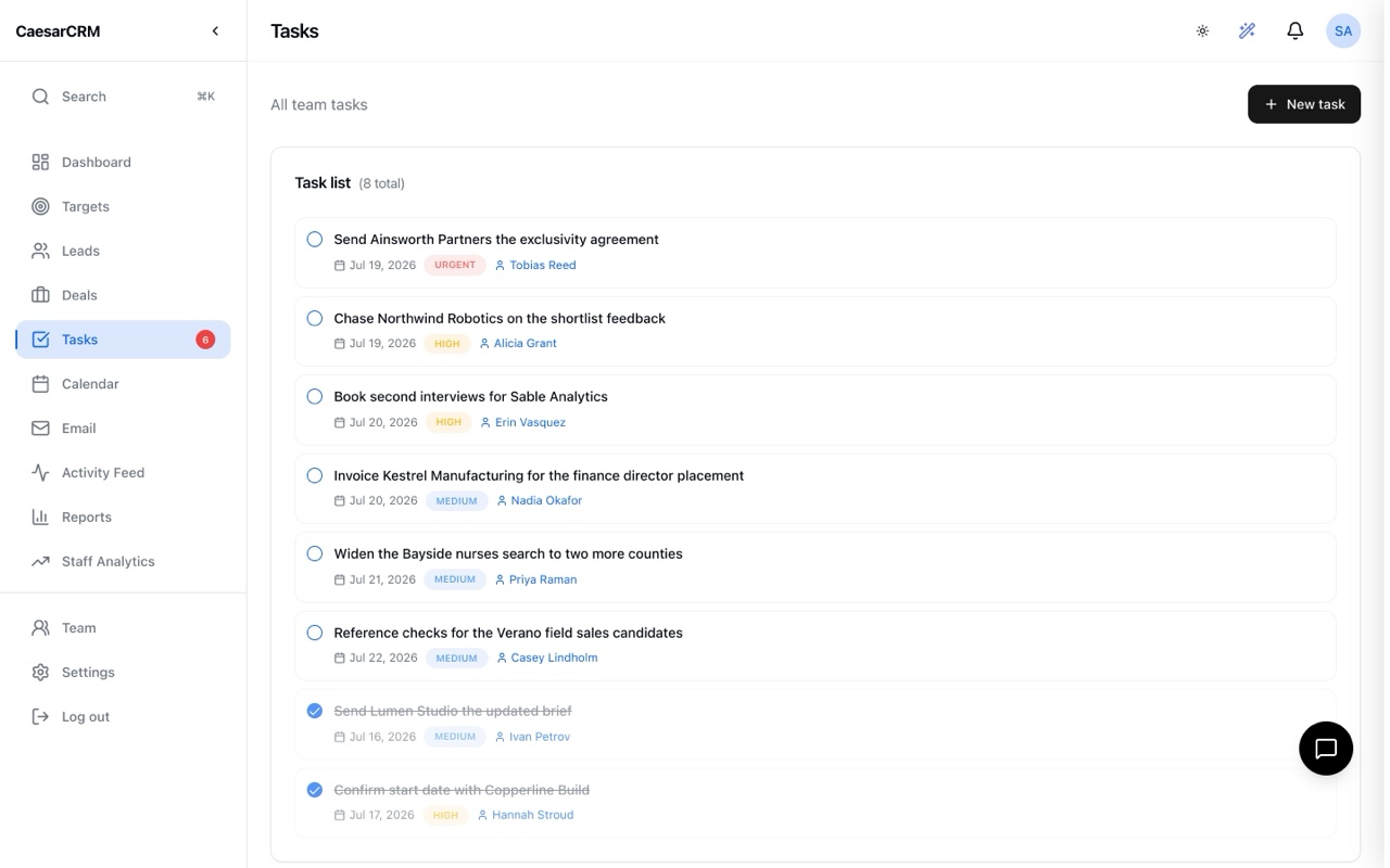 The CaesarCRM task list with due dates and priorities